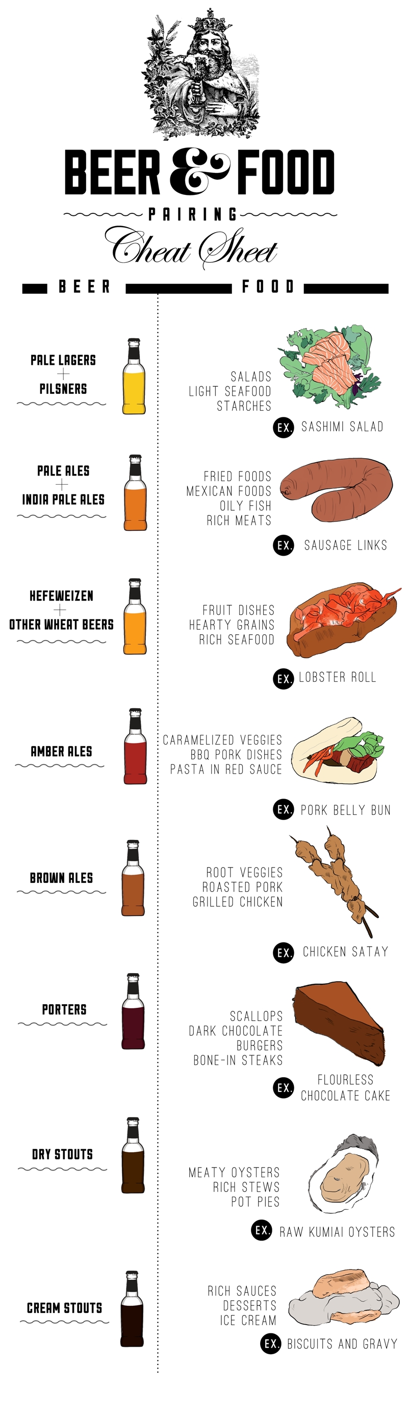 The Savory Meat and Wine Guide Image